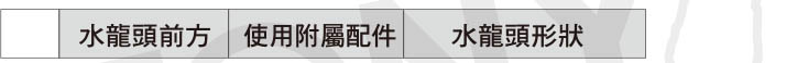 install_header